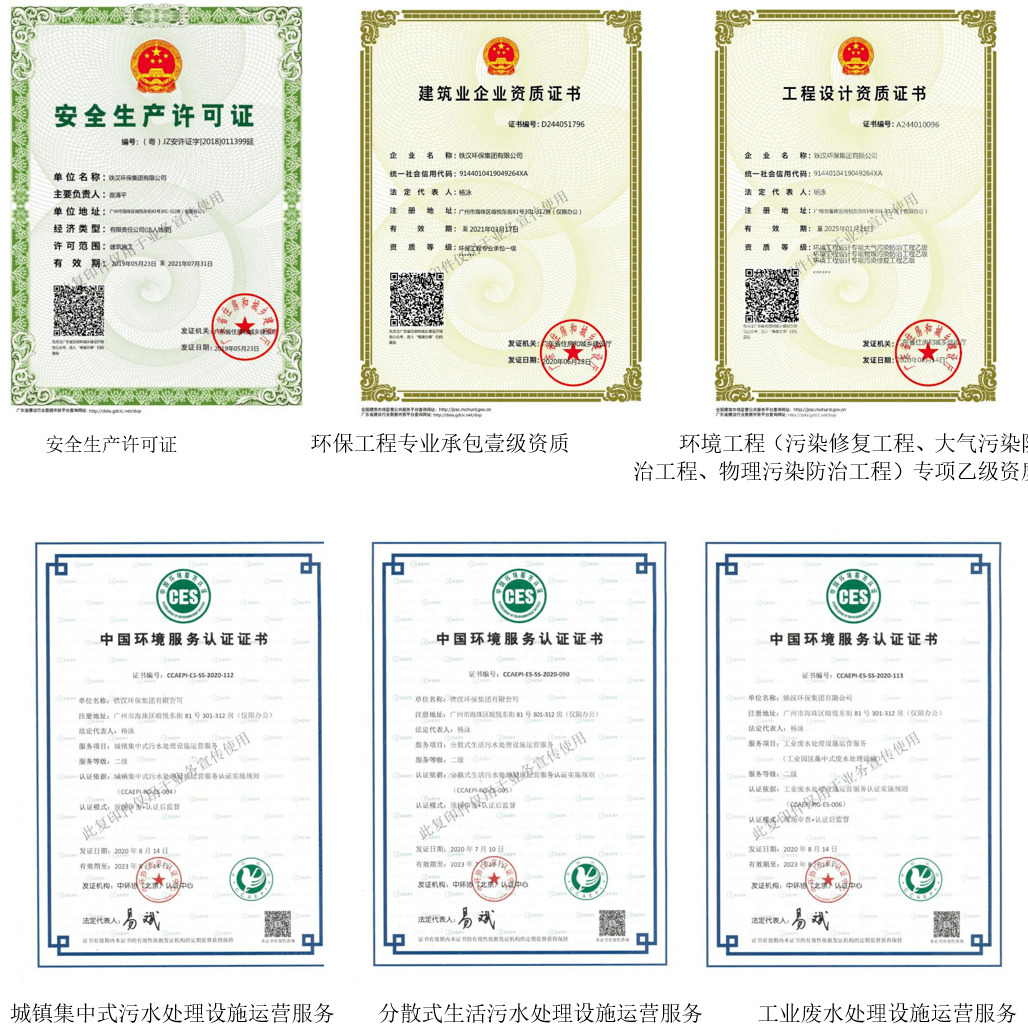 廣東省環(huán)保技術(shù)咨詢服務(wù)能力評(píng)價(jià)單位風(fēng)采宣傳——鐵漢環(huán)保集團(tuán)有限公司工程技術(shù)咨詢服務(wù)